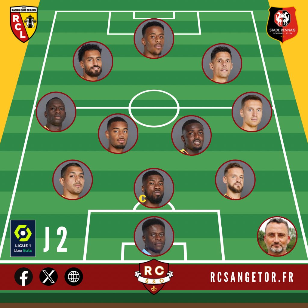 Composition probable du Rc Lens  face à Rennes