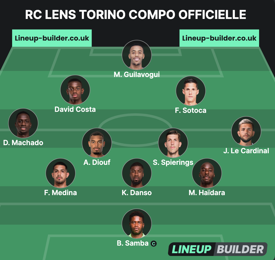 compo officielle lens Torino