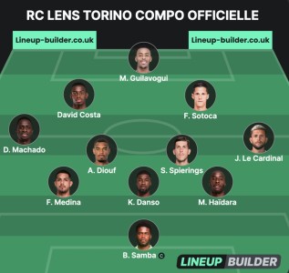 Composition officielle RC Lens - FC Torino