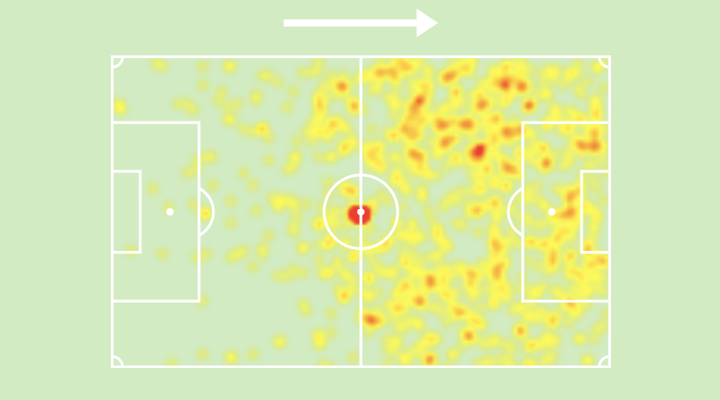 heat map Elye Wahi