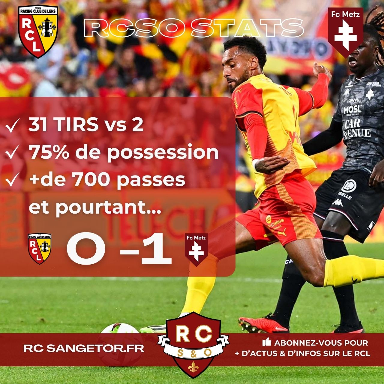 statistiques du match RC Lens FC Metz